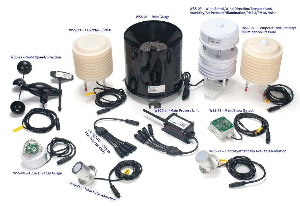 dragino-wsc2-l-lorawan-weather-station-controller.webp