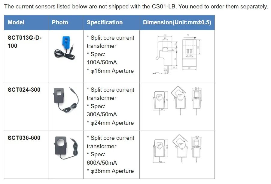 dragino-cs01-lb-lorawan-4-channel-current-sensor.webp